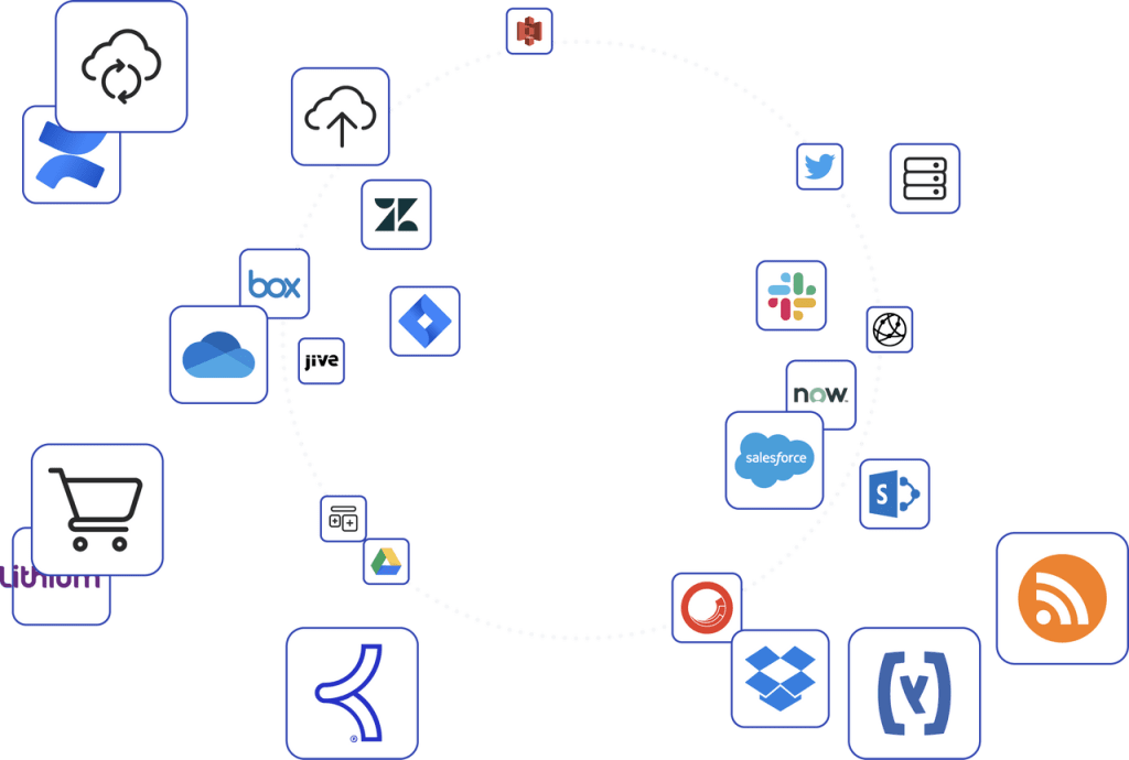 A graphic illustrates siloed content sources