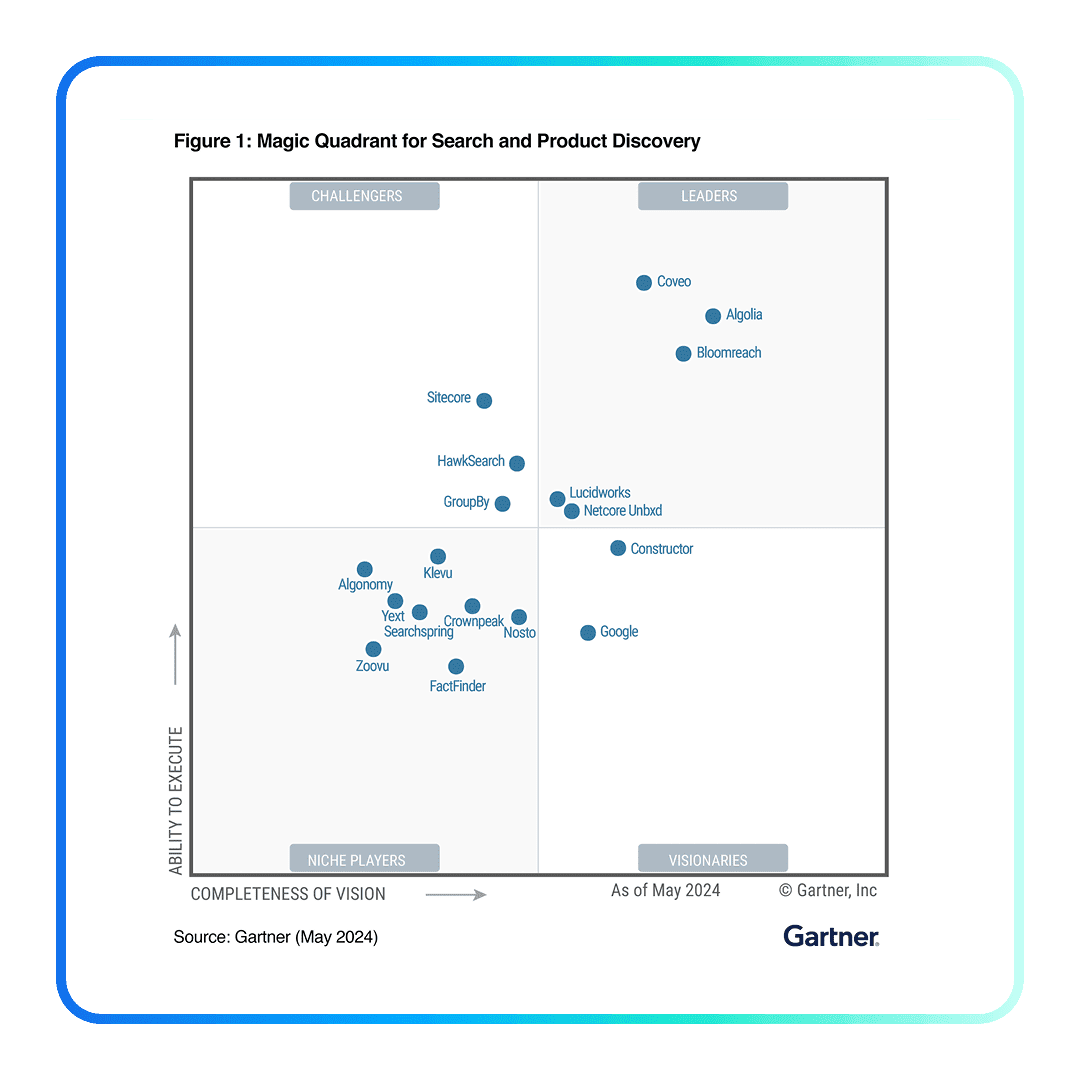 
Image of the 2024 Gartner® Magic Quadrant™ for Search and Product Discovery, in which Coveo is recognized as a Leader.
