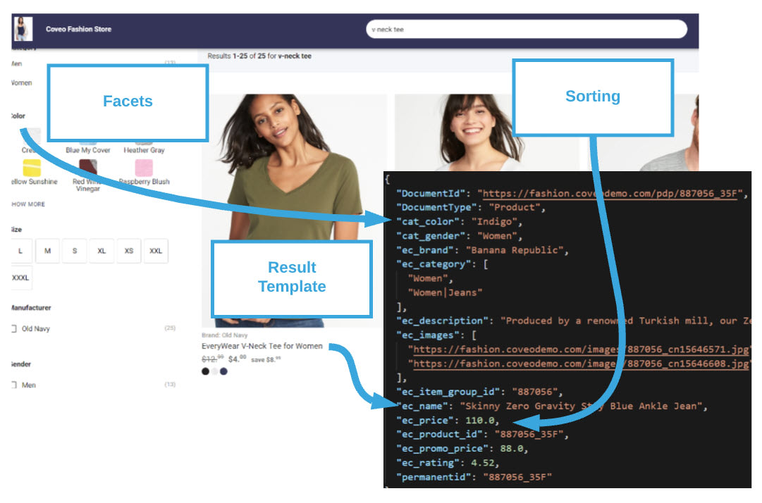 Mapping metadata to the search interface