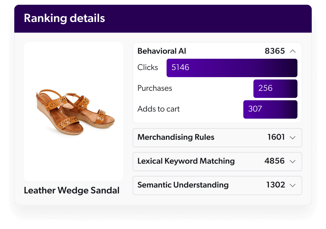 Ranking visibility allows business users to understand the impact of AI