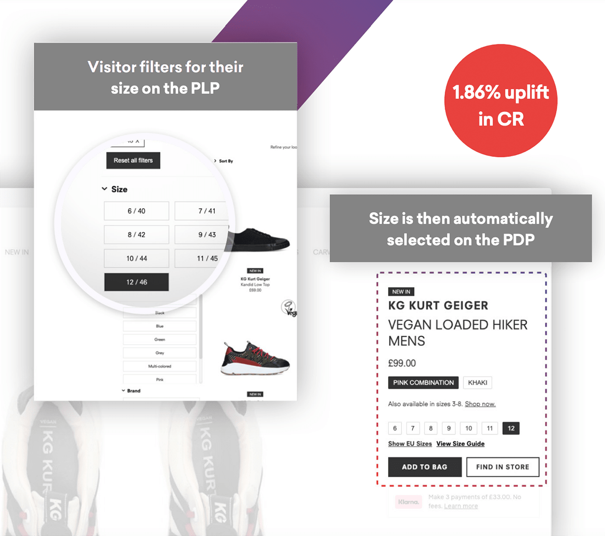 An illustration shows optimizations made on a product landing page