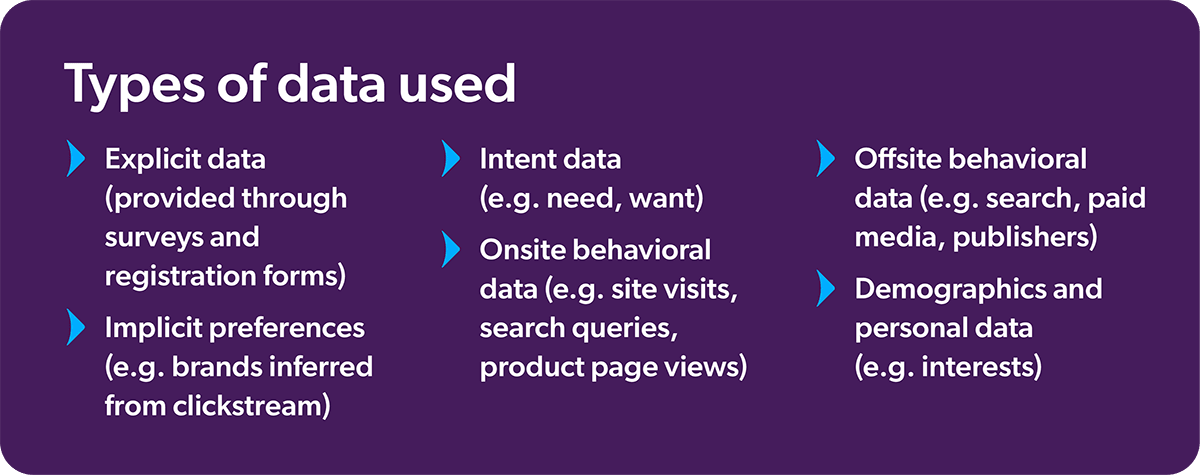 5 Recommendation Categories Found in the Best Recommenders