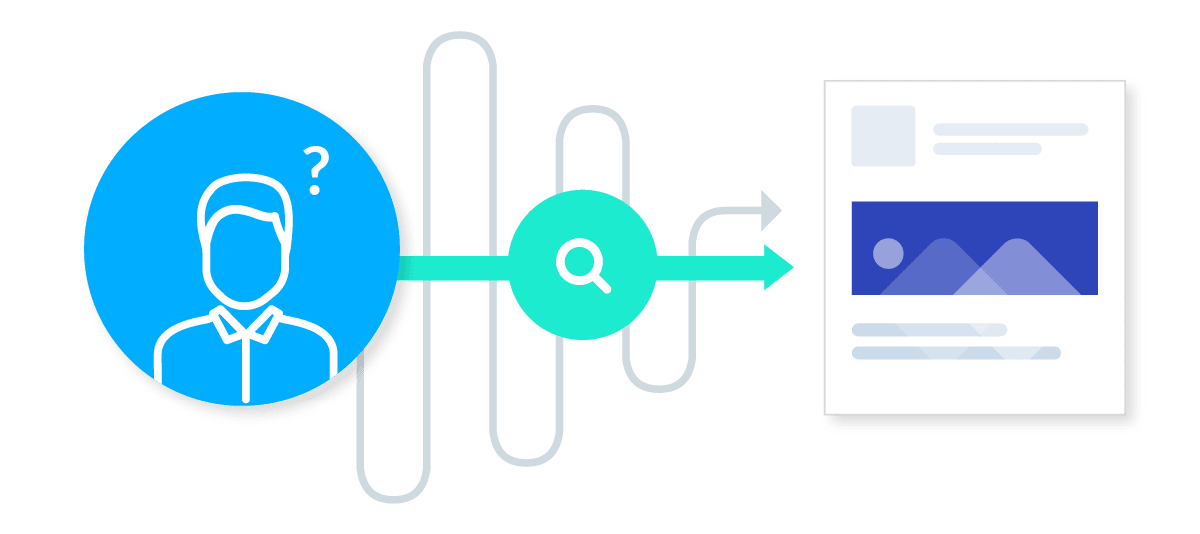 A graphic illustrates the path between a searcher and their search result