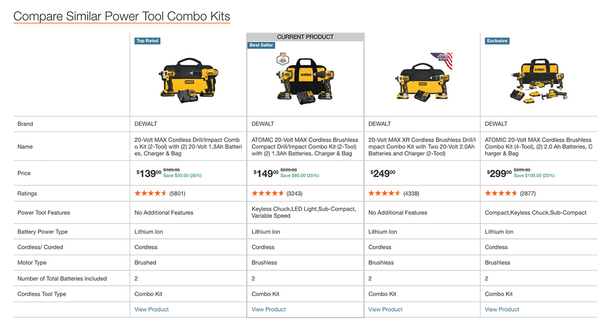 A screencap of a product comparison chart