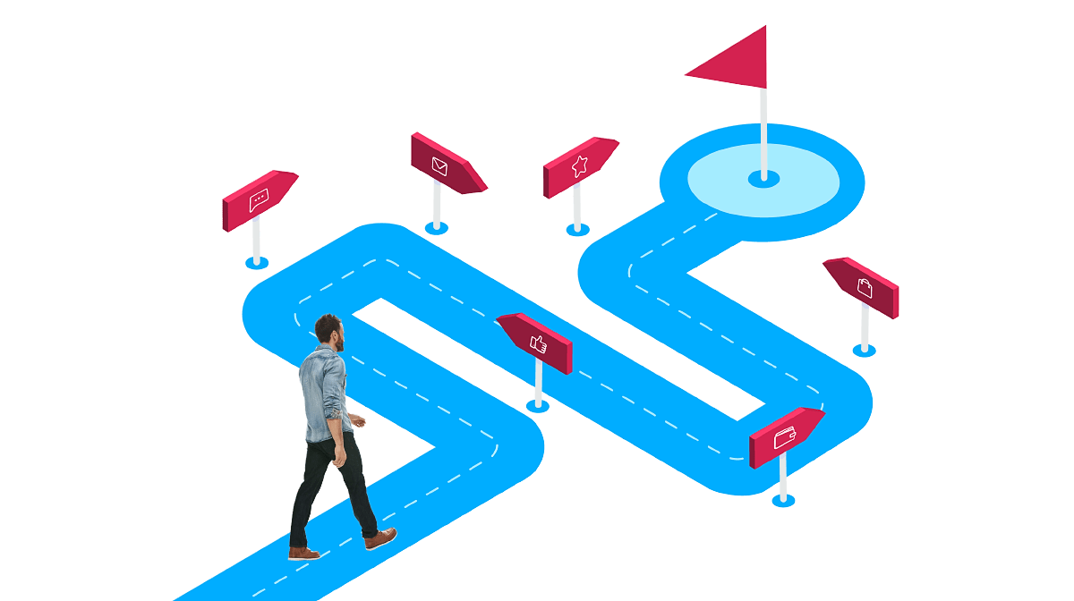 A graphic illustrates the customer journey.