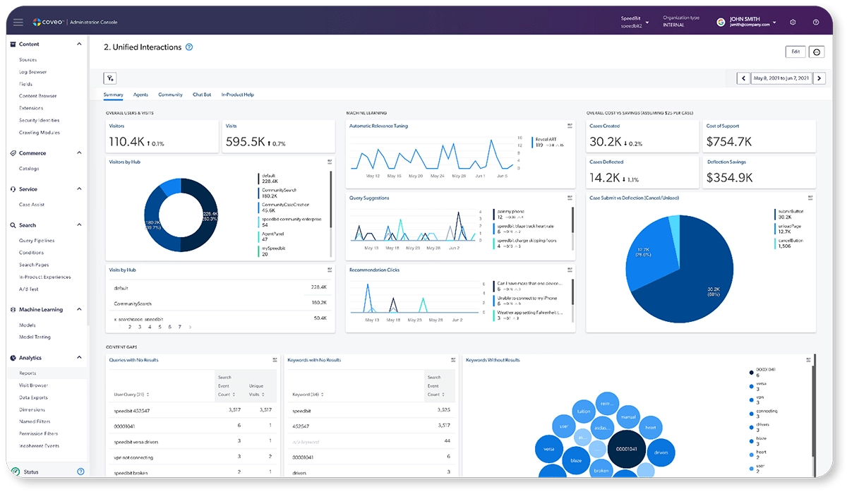 An analytics dashboard shows relevant service metrics.