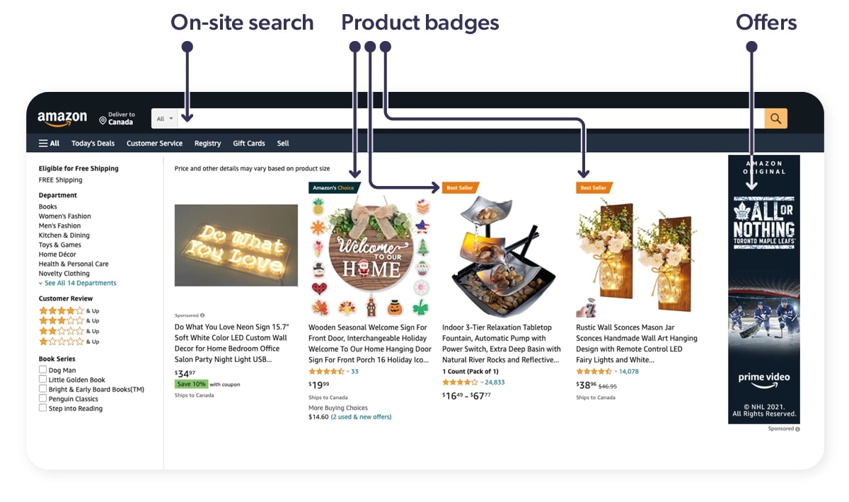 What is Social Proof? [Types, Importance & Psychology]