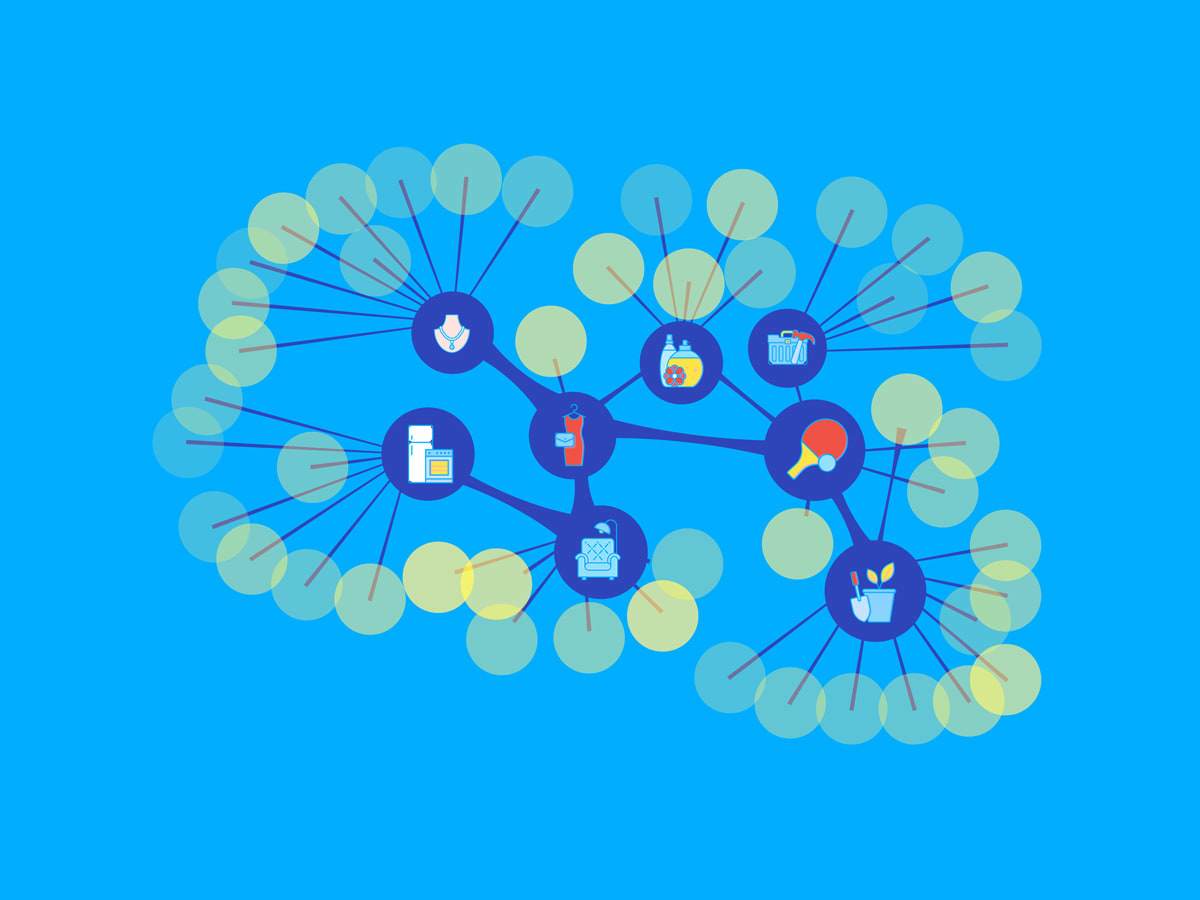 Semantic search