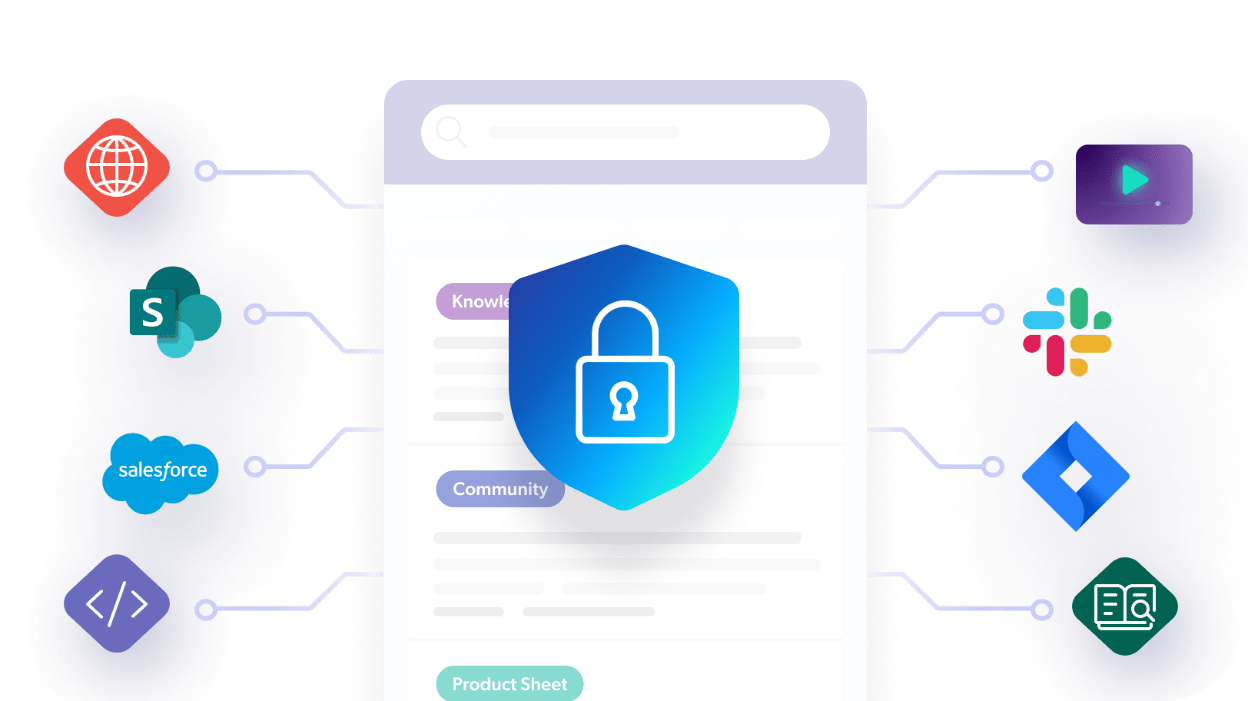 Generative AI in financial services starts with a secure index that can aggregate sources