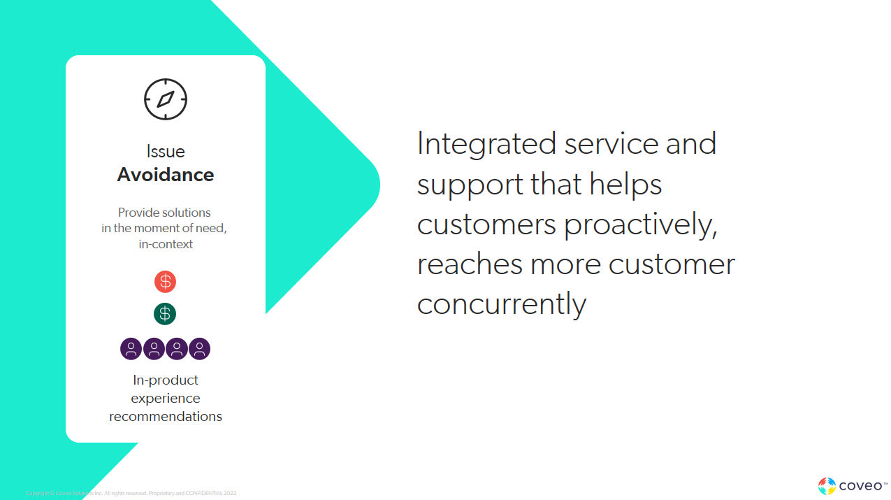 An image on the advantages of integrated customer service & support