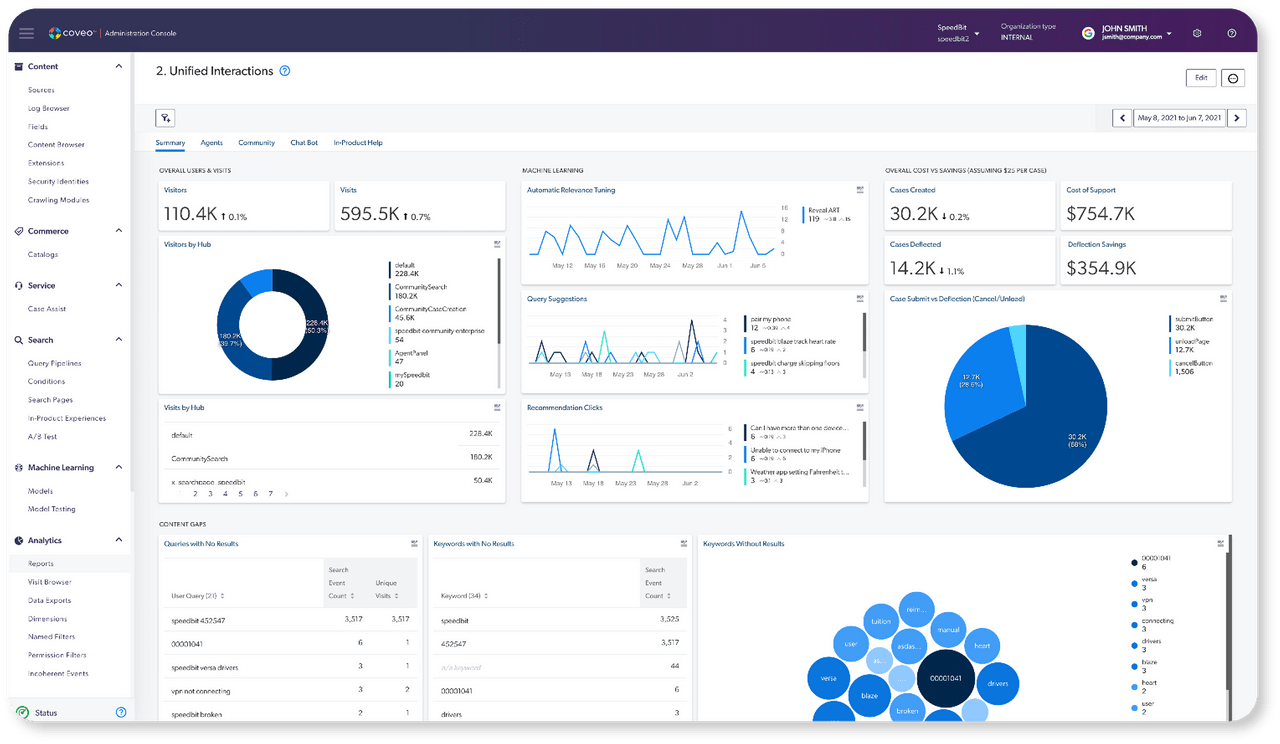 A graphic shows the Coveo user actions report, which reveals insights from search interactions