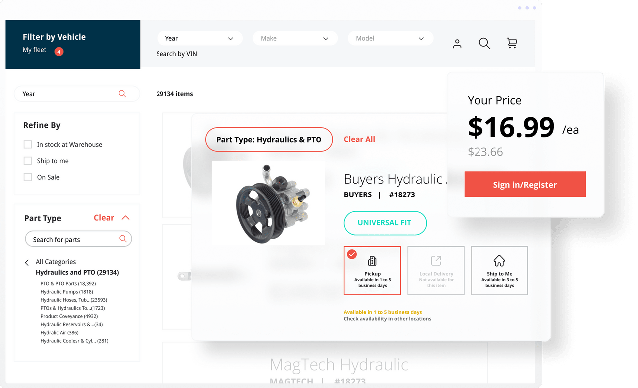 Image shows location and pricing specificity