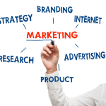Search Belongs to Marketing