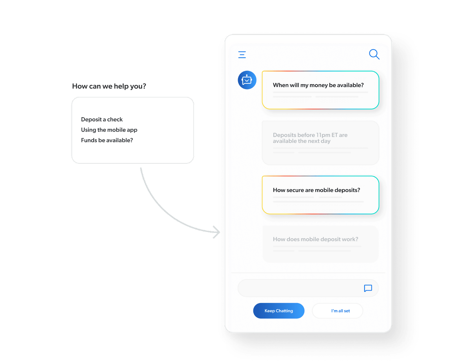 An image depicts a chatbot serving up responses and content as answers to questions