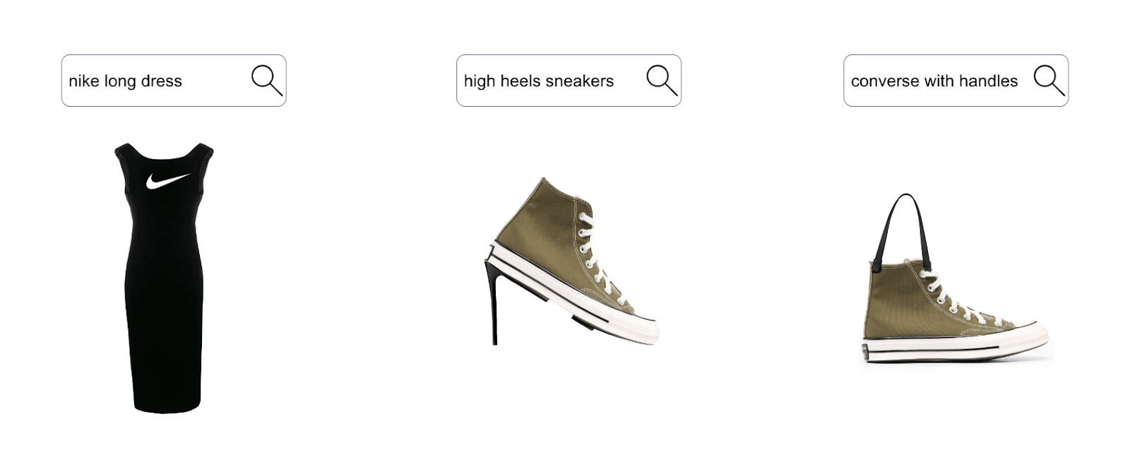 A screenshot visualizes a machine learning model returning results that likely didn't appear in its training data.