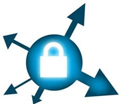How Secure Is Your Search?
