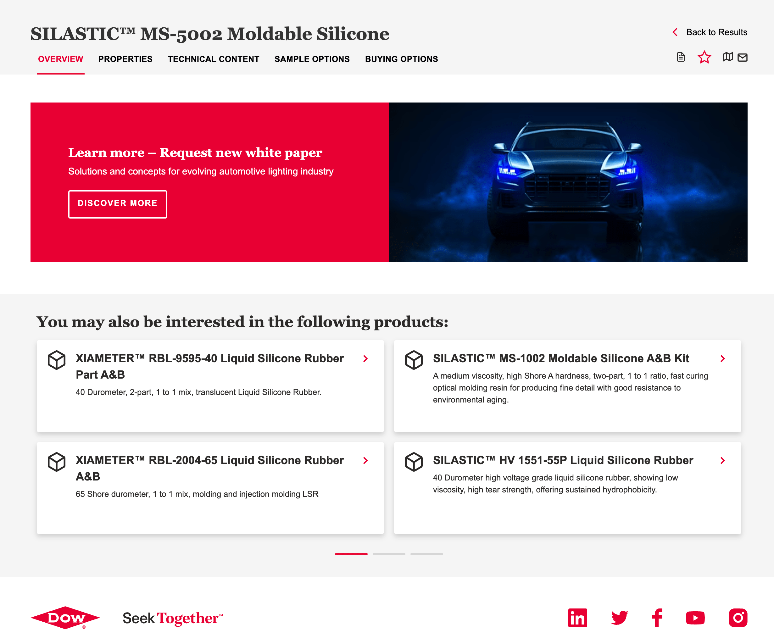 Image of moldable silicon products being dynamically recommended