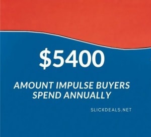 $5400 Spent annually Impulse Buyers