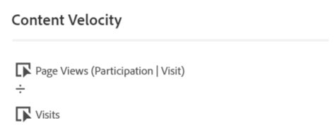 Graphic illustrates a content velocity equation