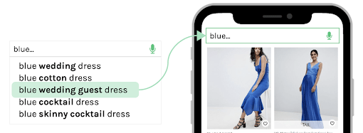 A graphic shows type-head suggestions for a query starting with 