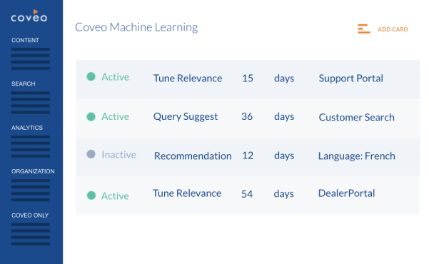 Sitecore's Last Search Left Standing: Coveo