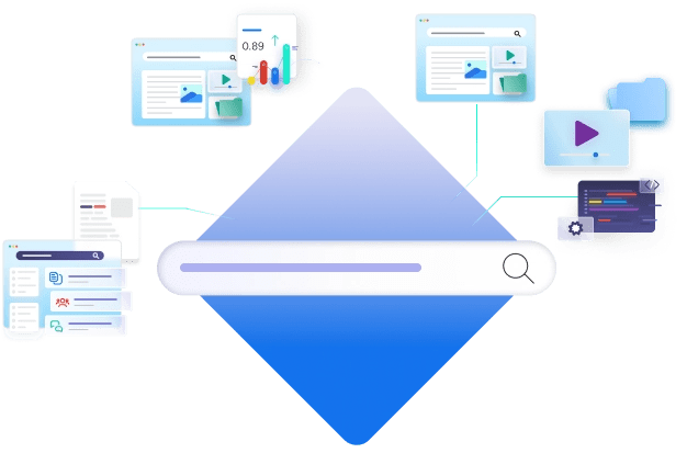 A giant diamond with a search bar is in the center of the screen. Surrounding it are smaller illustrations that depict the concept of unified search, where separate content repositories are centrally indexed.