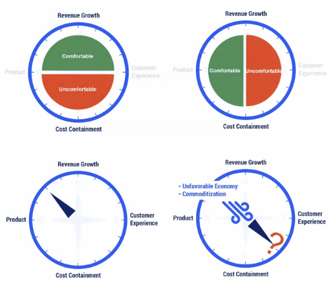 An illustration visualizes the concept of business strategies in the technology sector.