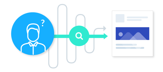 Image visualizes the attempt to match content to a user's intent rather than just keyword