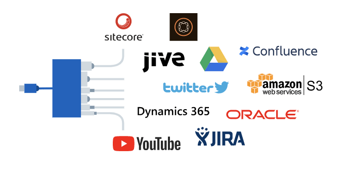 An image shows how connectors simplify bringing many systems together.