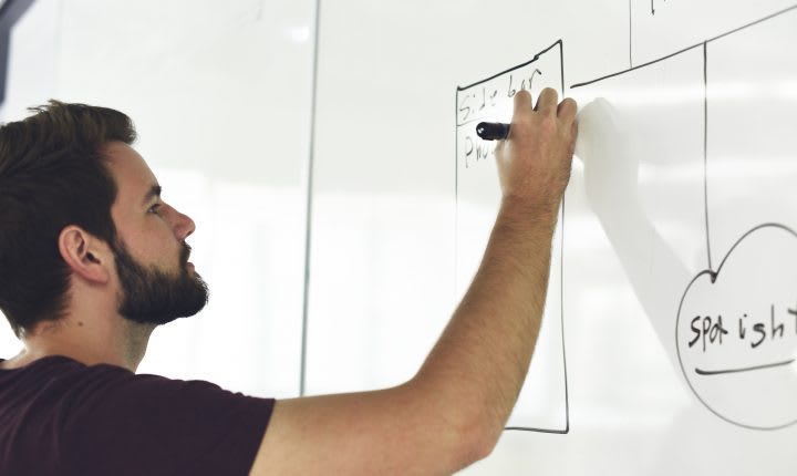 customer experience strategy challenges