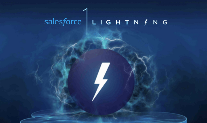 salesforce lightning community builder
