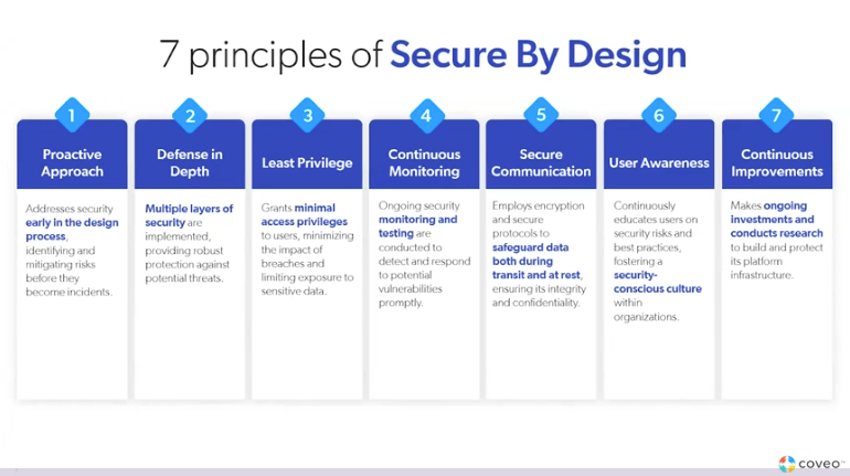7 principles of secure by design