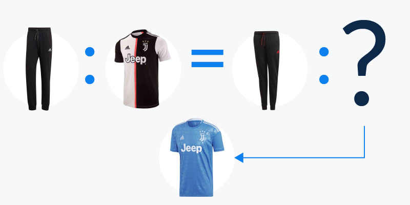 A graphic illustrating the potential of artificial intelligence to power personalized product recommendations in ecommerce.