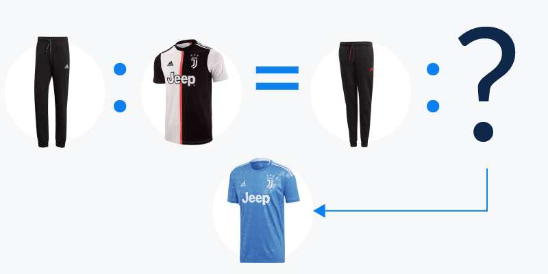 A graphic illustrating the potential of artificial intelligence to power personalized product recommendations in ecommerce.